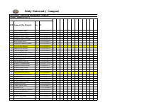 2ND Year (2013) Batches.pdf